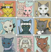 Naruto Cat Names