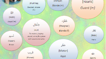 Arabic Dog Names