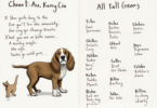 Cottagecore Dog Names